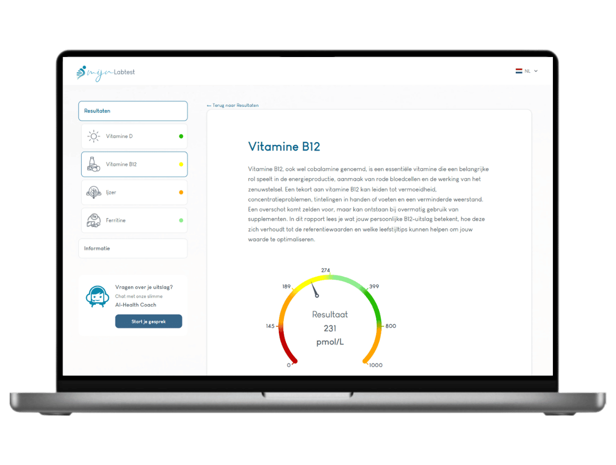 Zo ziet jouw vitamine B12 rapport eruit. Zo ziet jouw vitamine B12 rapport eruit.
