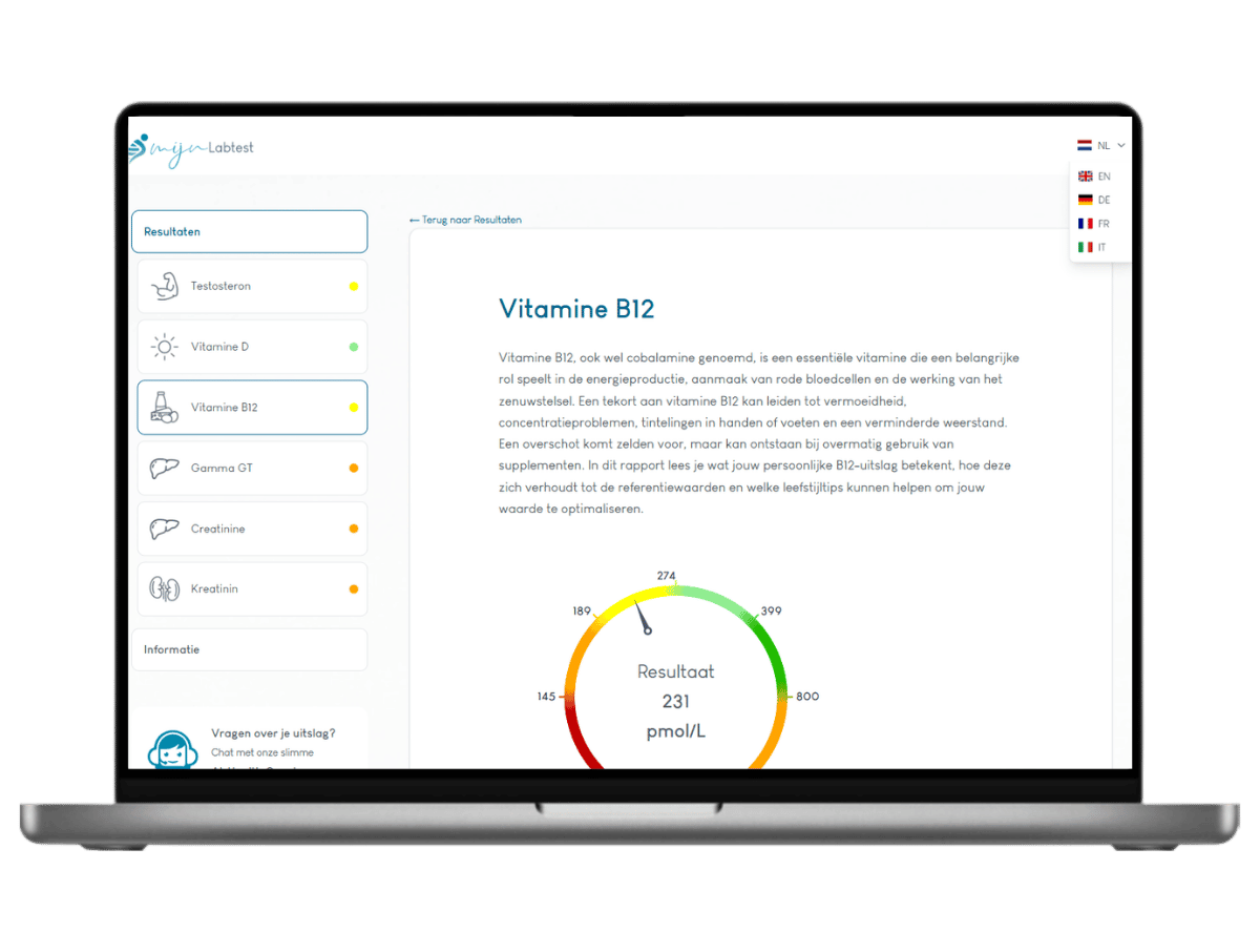 Zo ziet jouw Vitamine B12 resultaat eruit. 