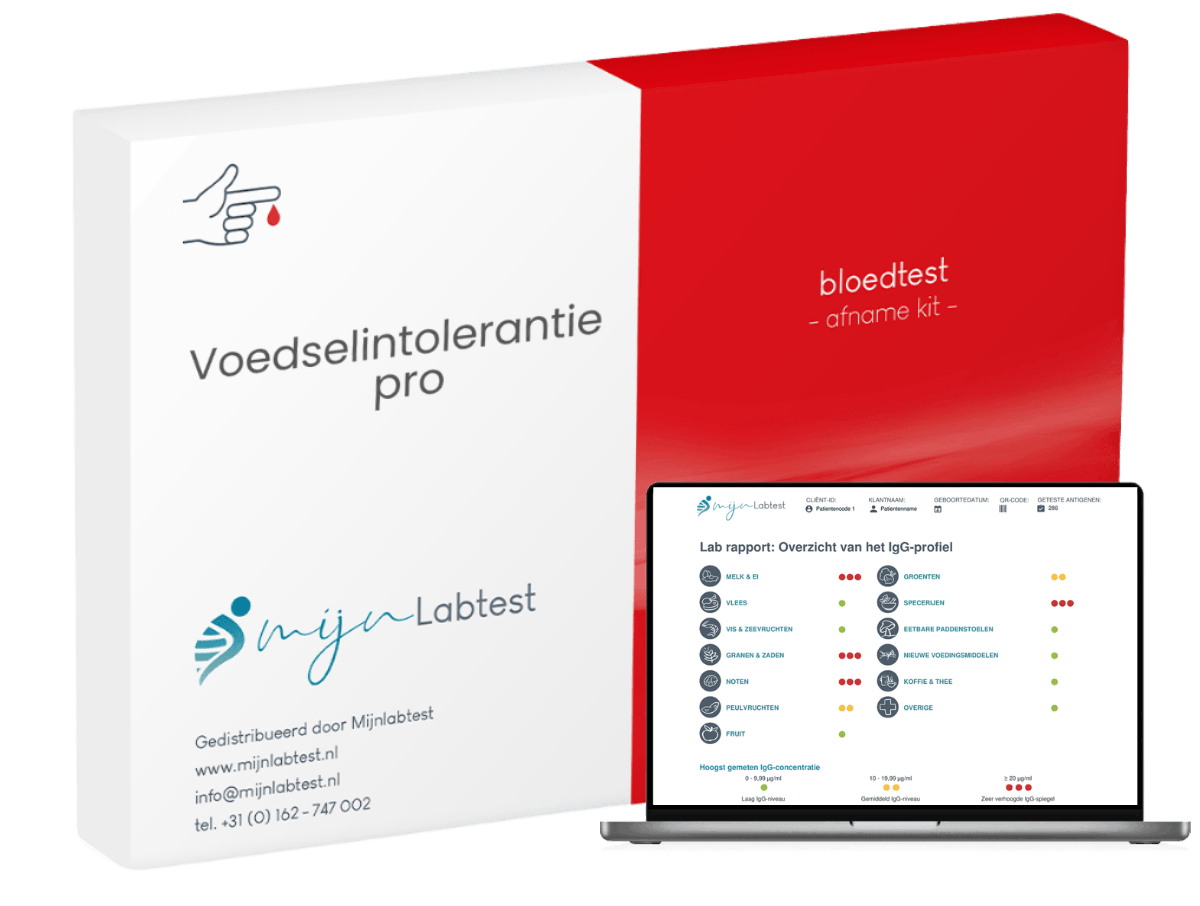 dit is de meest complete intolerantie test pro