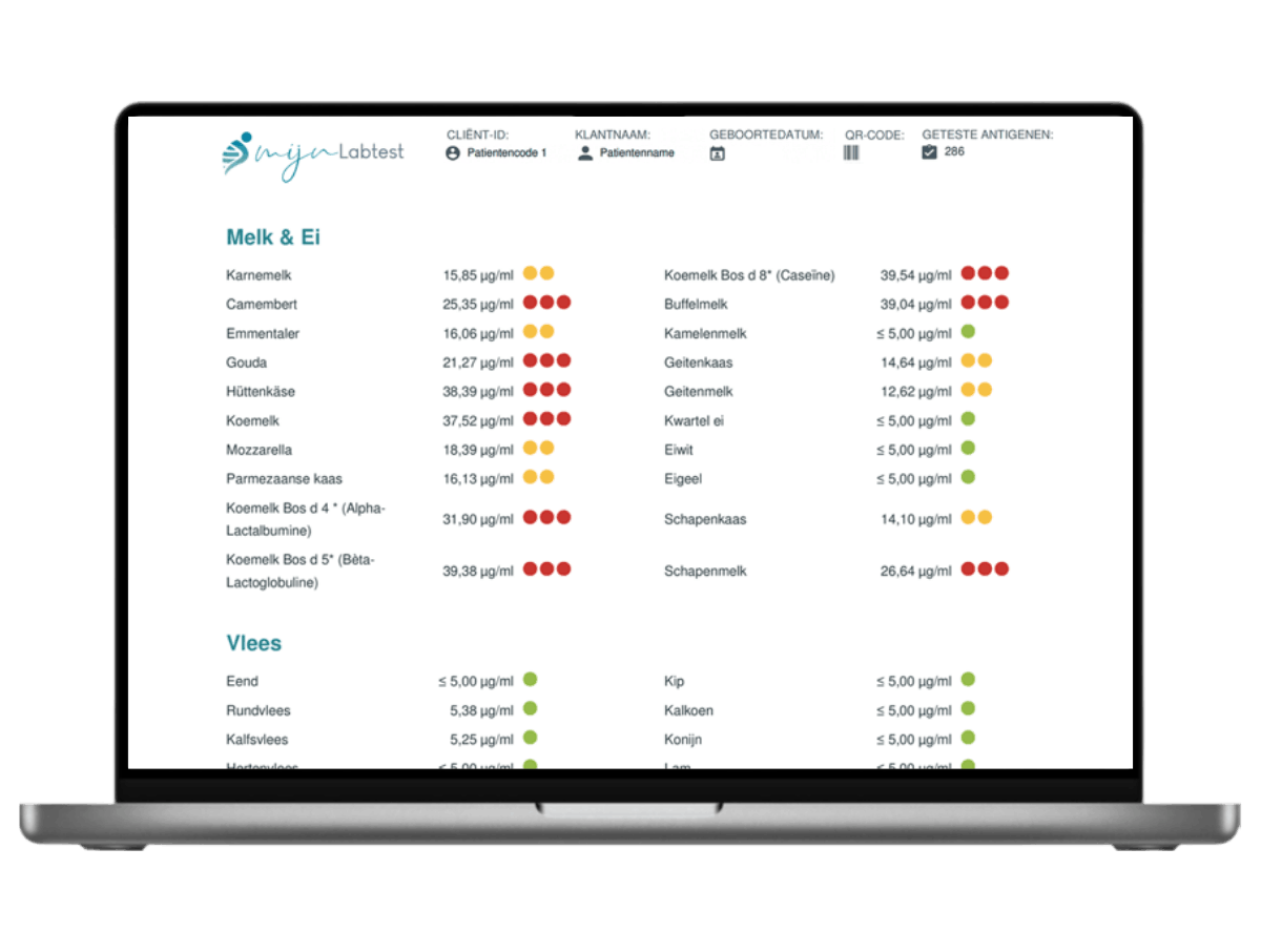 hoofdstuk uit de uitslag over melk en ei intoleranties hoofdstuk uit de uitslag over melk en ei intoleranties