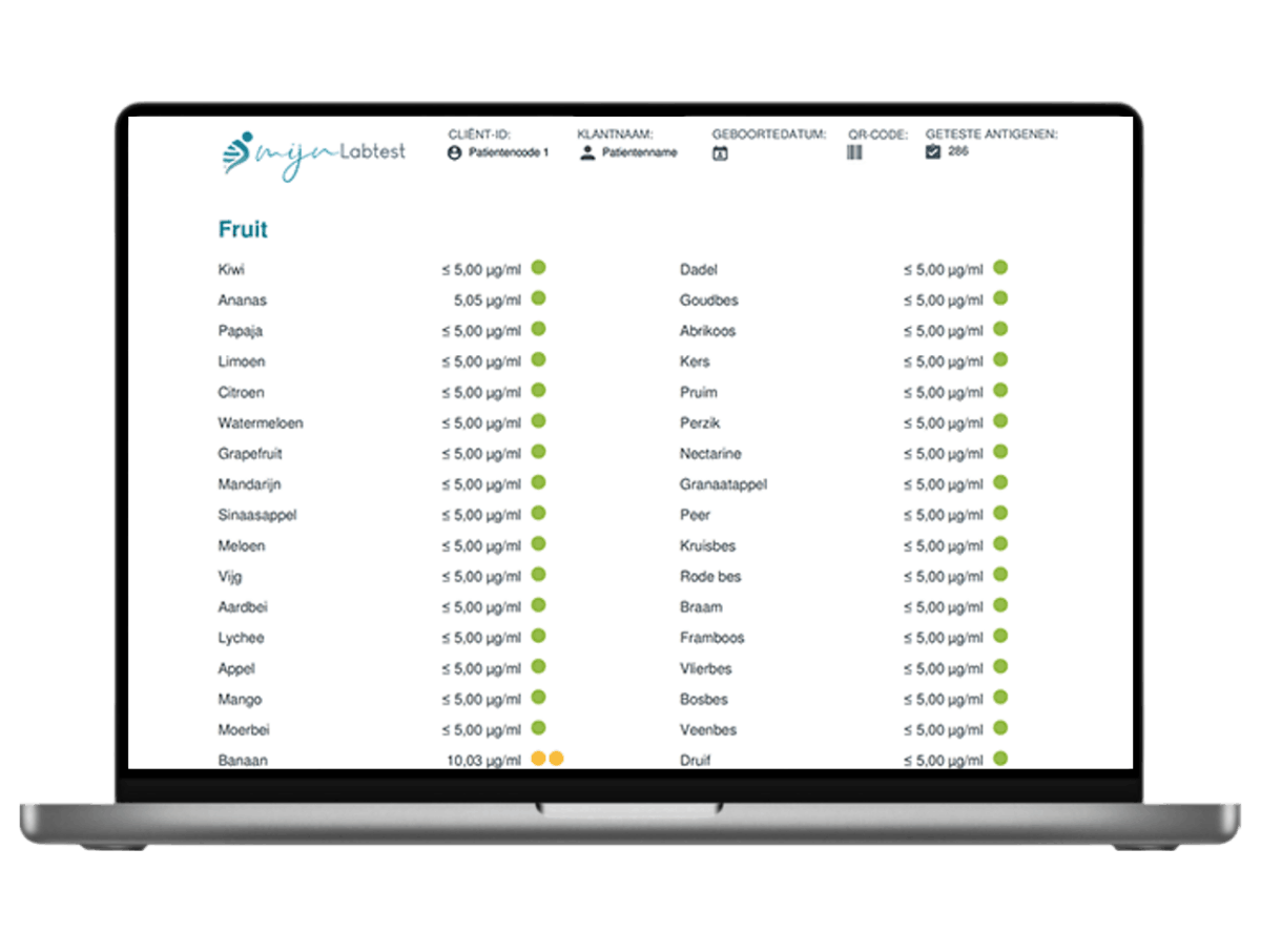 Hoofdstuk uit de uitslag over fruit Hoofdstuk uit de uitslag over fruit