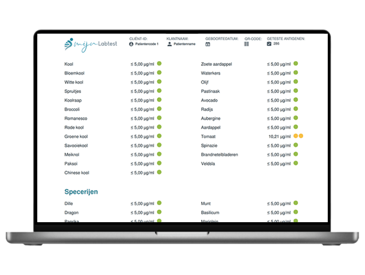 Hoofdstuk uit de uitslag over granen en zaden Hoofdstuk uit de uitslag over granen en zaden