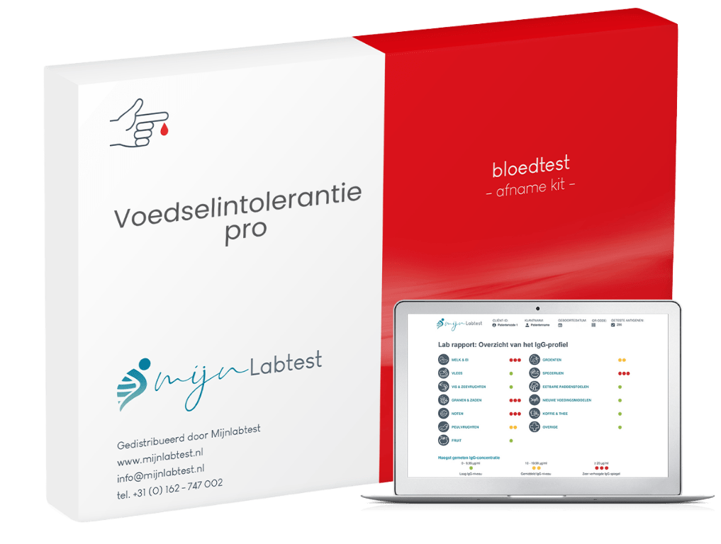 dit is de meest complete intolerantie test pro
