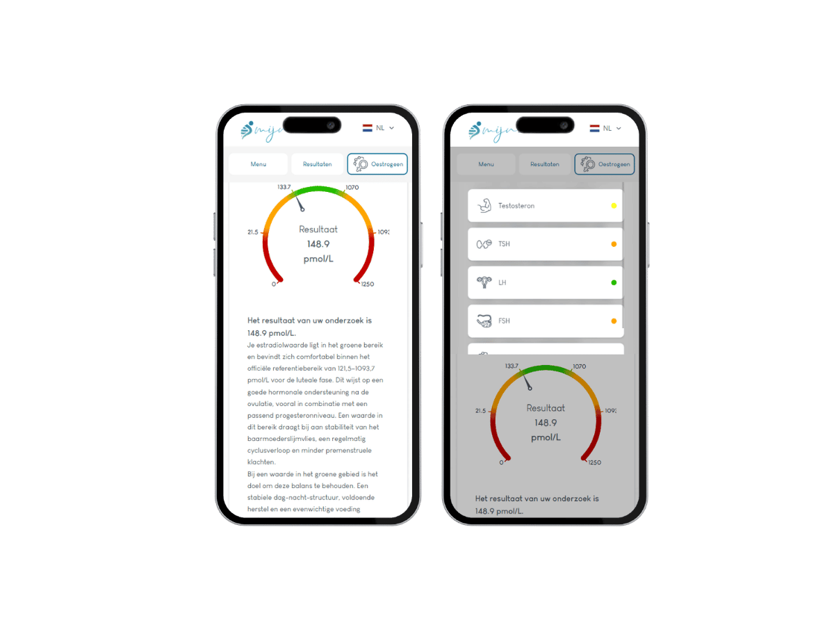 Zo ziet jouw hormonen test vrouw er uit op je mobiel