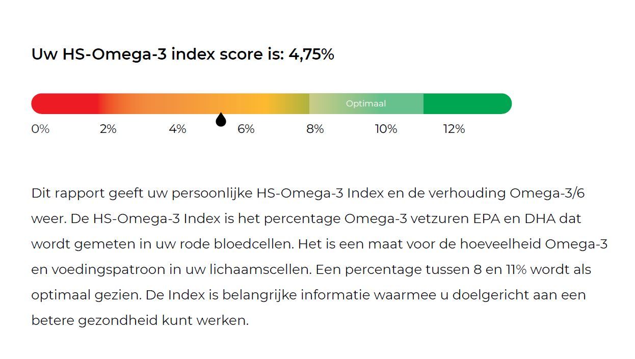 Zo wordt het resultaat van je omega 3 index test weergegeven