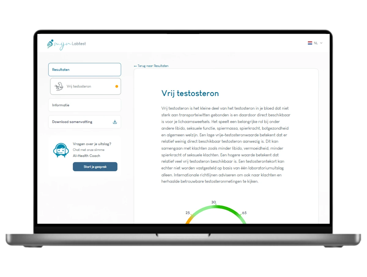 Ontvang een duidelijk overzicht binnen 4 werkdagen. inclusief leefstijl en supplementen advies.