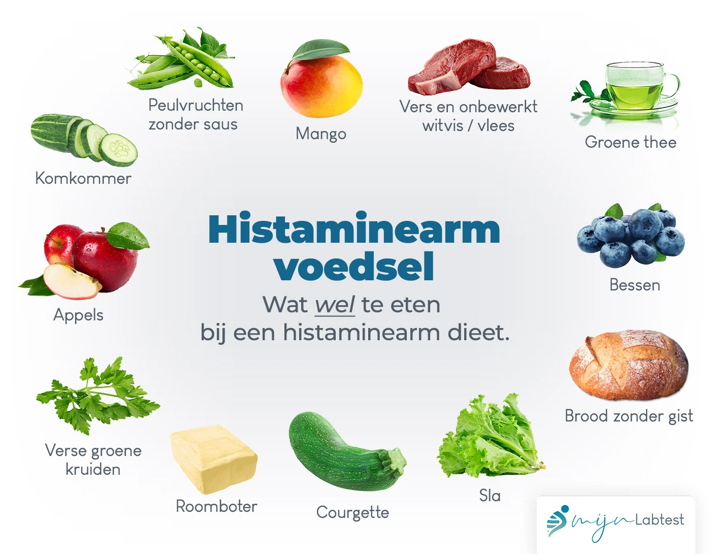 Histaminearm voedsel