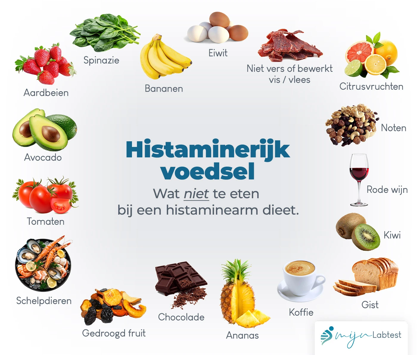 Histaminerijk voedsel