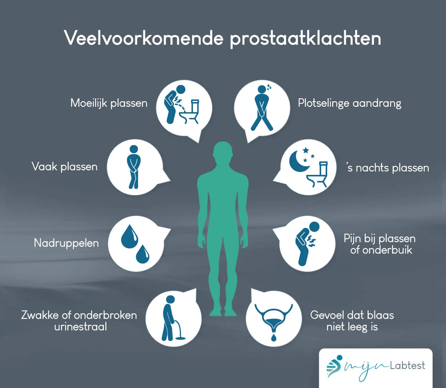 Symptomen bij prostaatklachten
