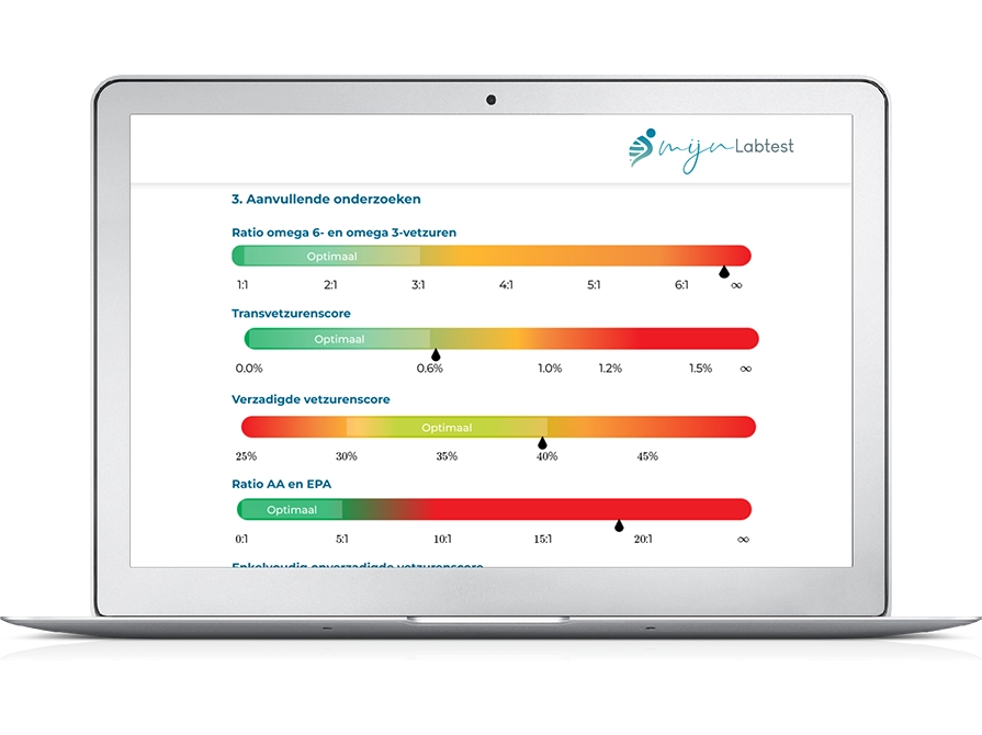 Omega 6 test resultaat