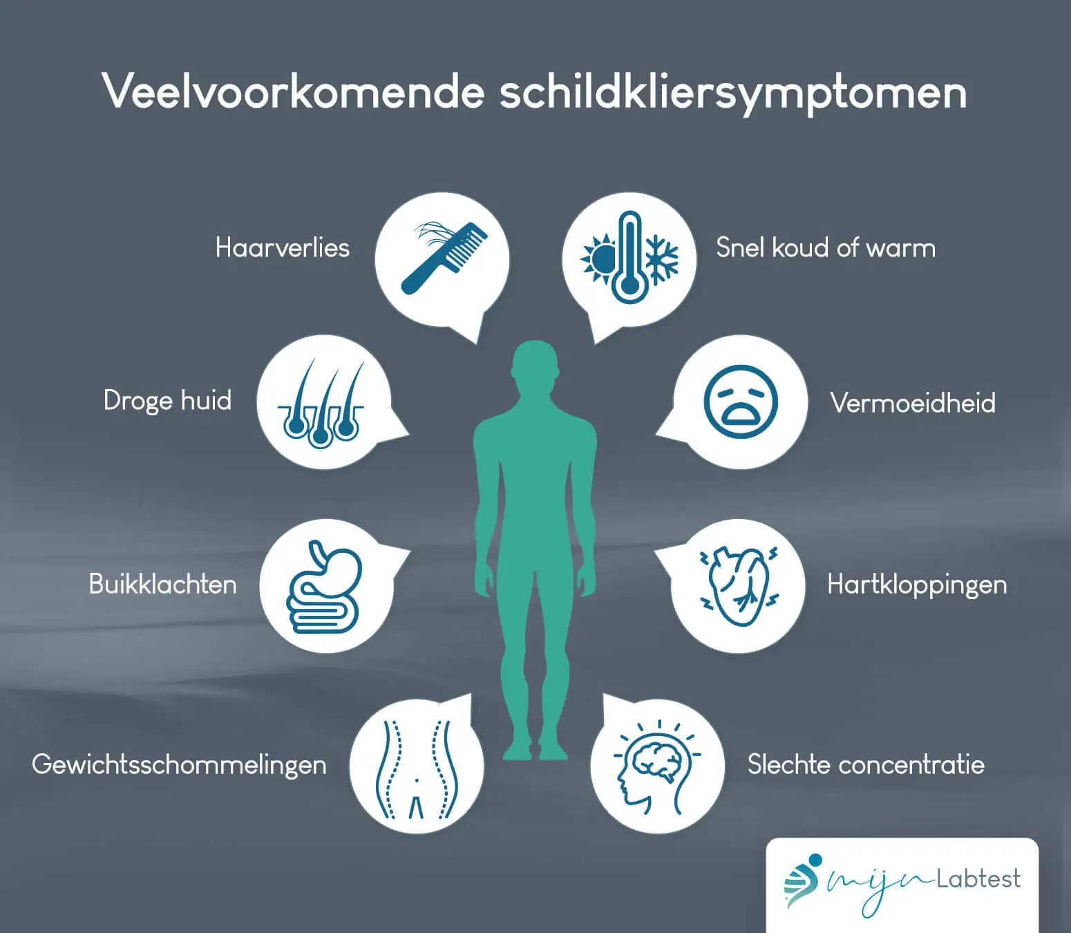 Veelvoorkomende schildkliersymptomen