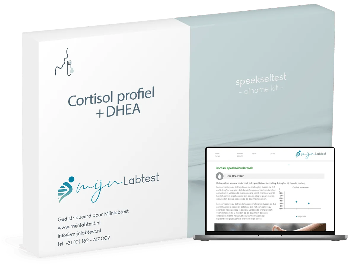 Cortisol profiel + DHEA