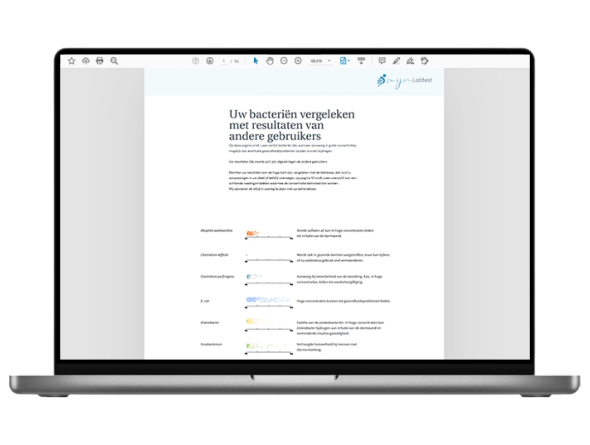 Voorbeeld van de Microbioom test uitslag op een laptop