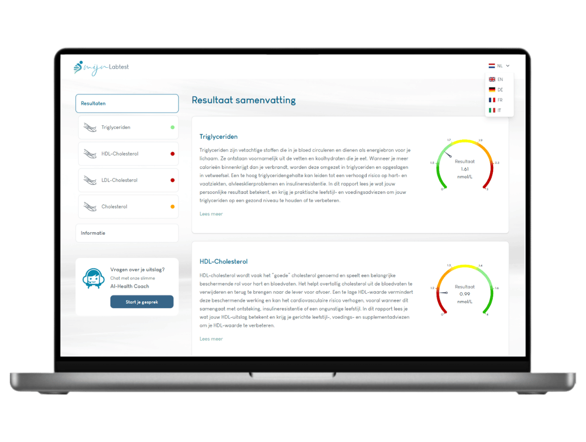 Casus bloedwaardentest