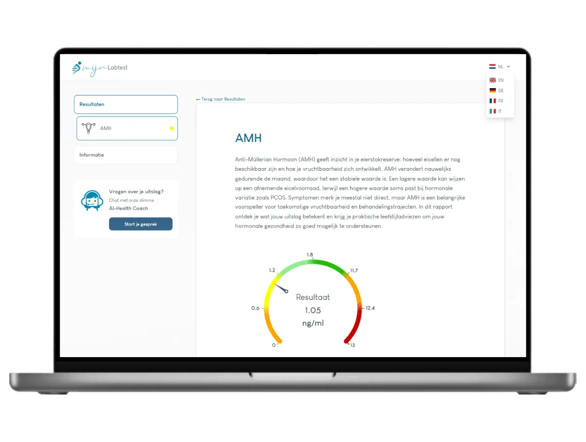 Voorbeeld van de AMH test uitslag op een laptop