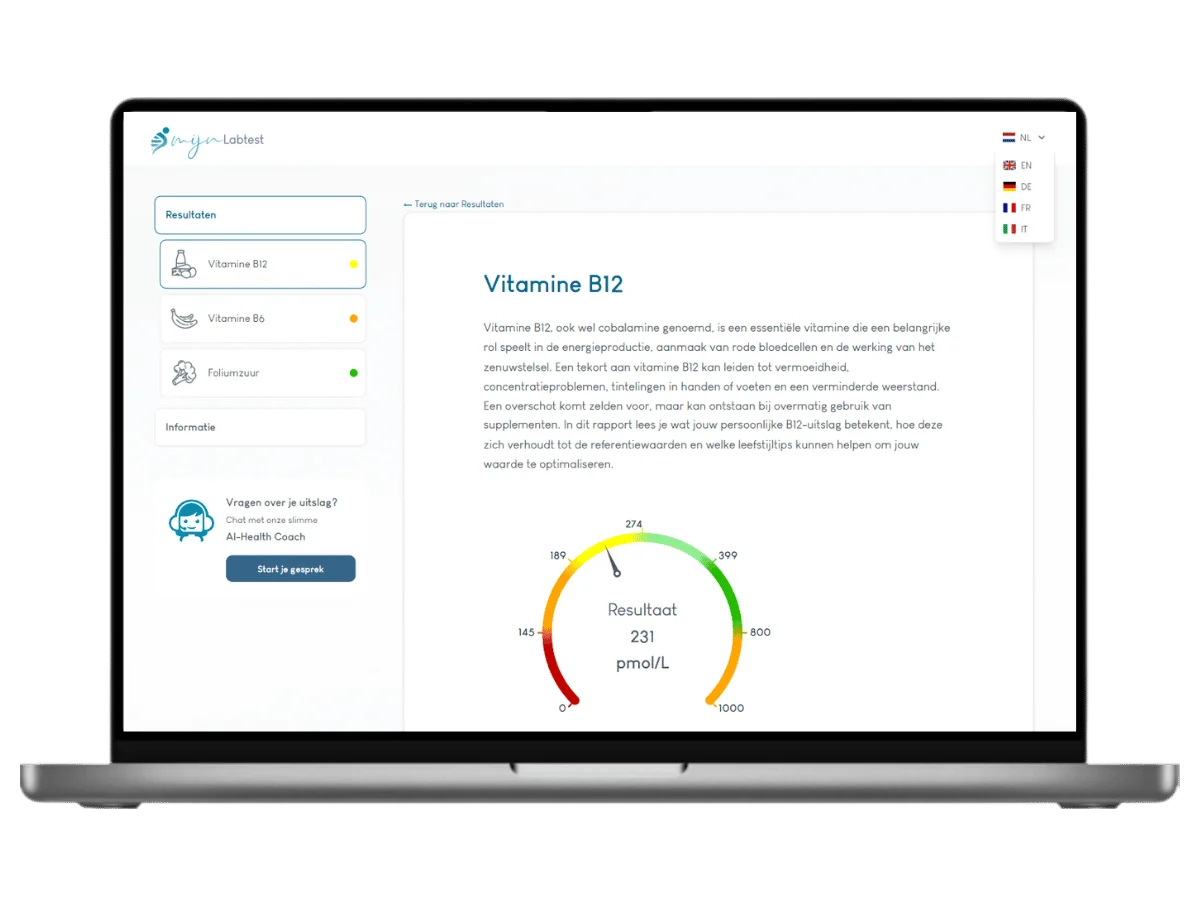 Voorbeeld van de vitamine B test uitslag op een laptop