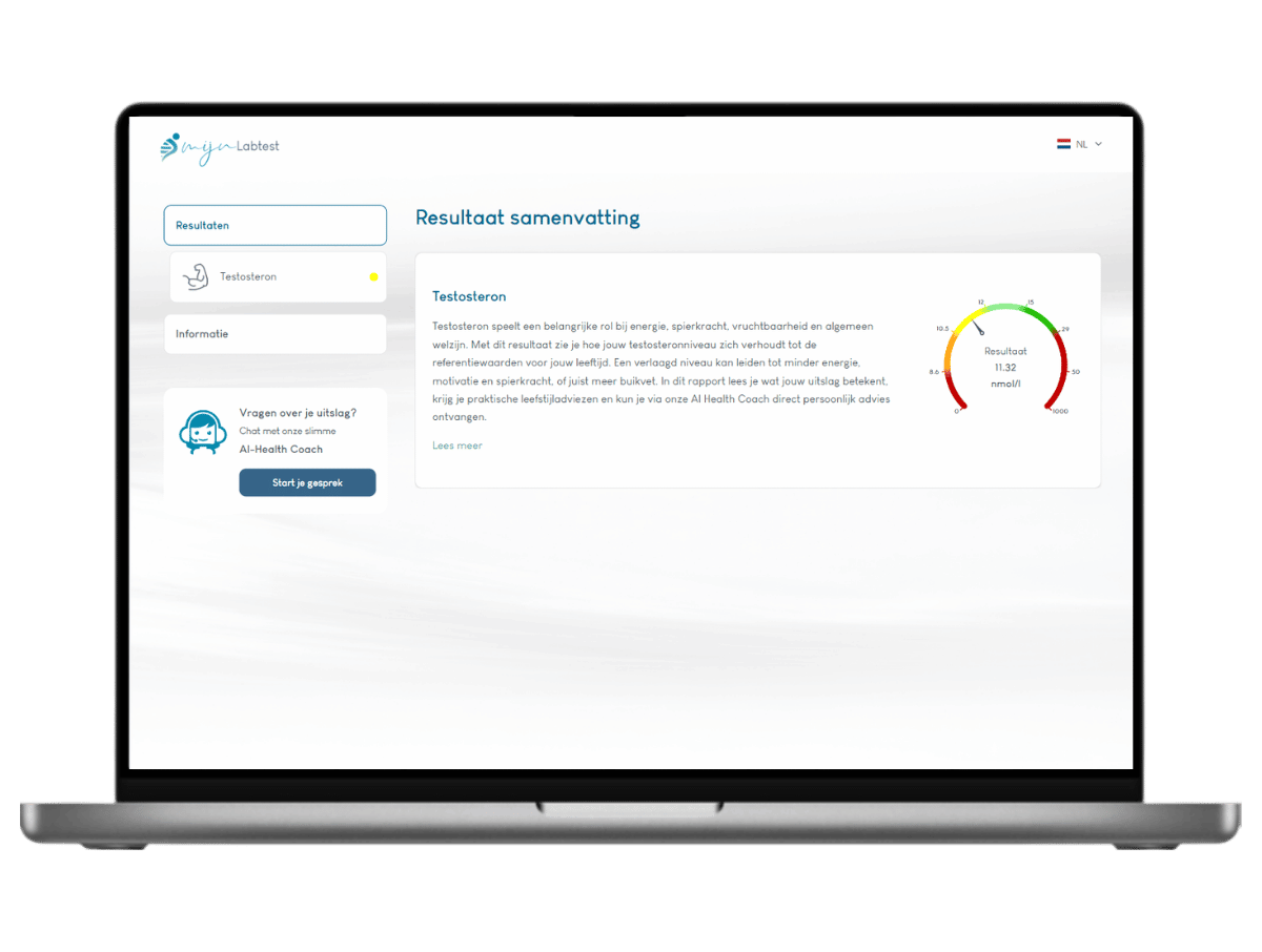 Testosteron test uitslag