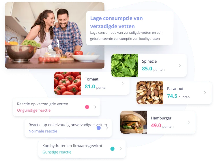 Voorbeeld van de Leefstijl-Gene DNA test uitslag in de app